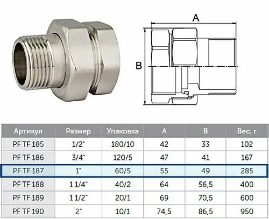 50 масштабных проектов по комплексной